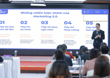 Công nghệ marketing: Xu hướng mới trong quản trị doanh nghiệp